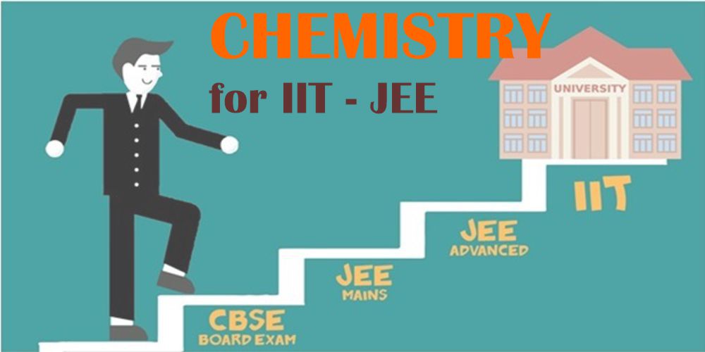 IIT JEE